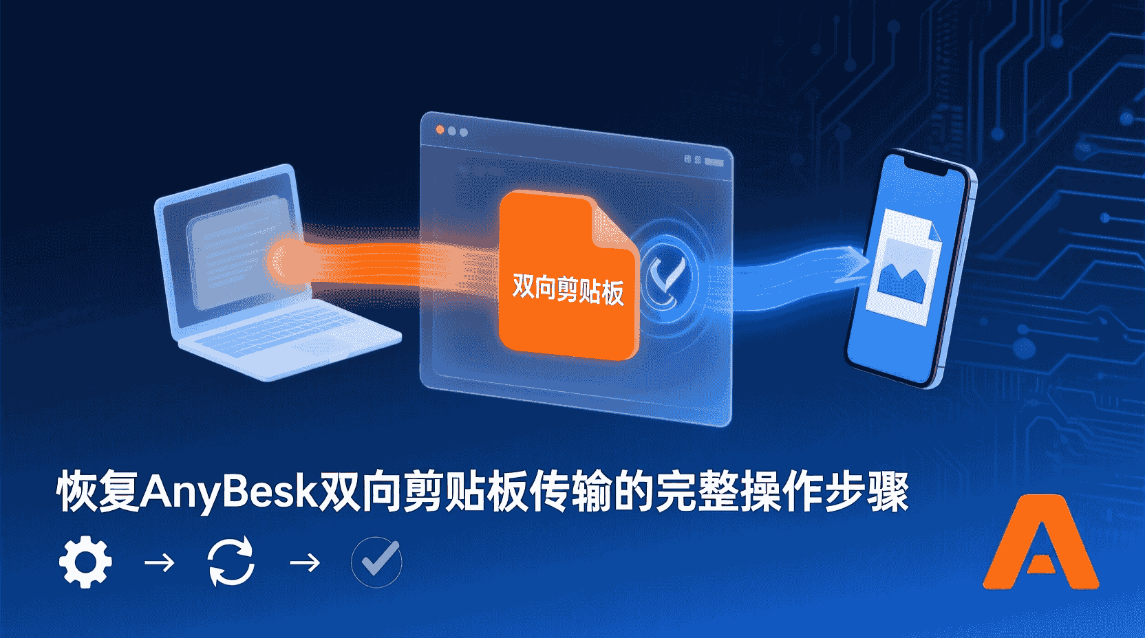 AnyDesk剪贴板同步失效, AnyDesk无法复制粘贴, AnyDesk双向传输恢复步骤, AnyDesk剪贴板权限设置, 如何开启AnyDesk剪贴板同步, AnyDesk剪贴板卡顿解决方法, AnyDesk与本地剪贴板冲突, 远程桌面剪贴板同步失败